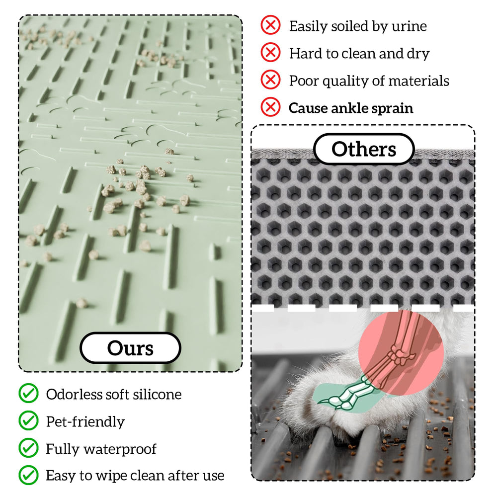 OHMO Cat Litter Mat Large durable silicone surface resists staining and odors
