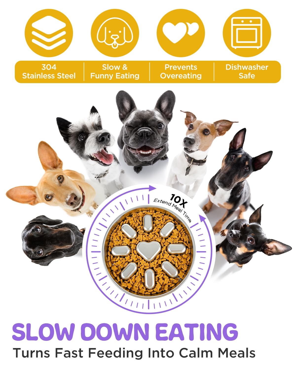 Oiwliur slow-feeder bowl with non-slip mat keeps bowls in place during feeding