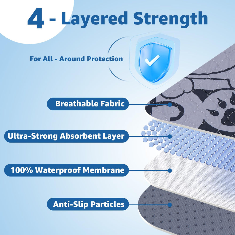 Oiyeefo washable pee pad 72x72 shows non-slip bottom keeping pad secure.