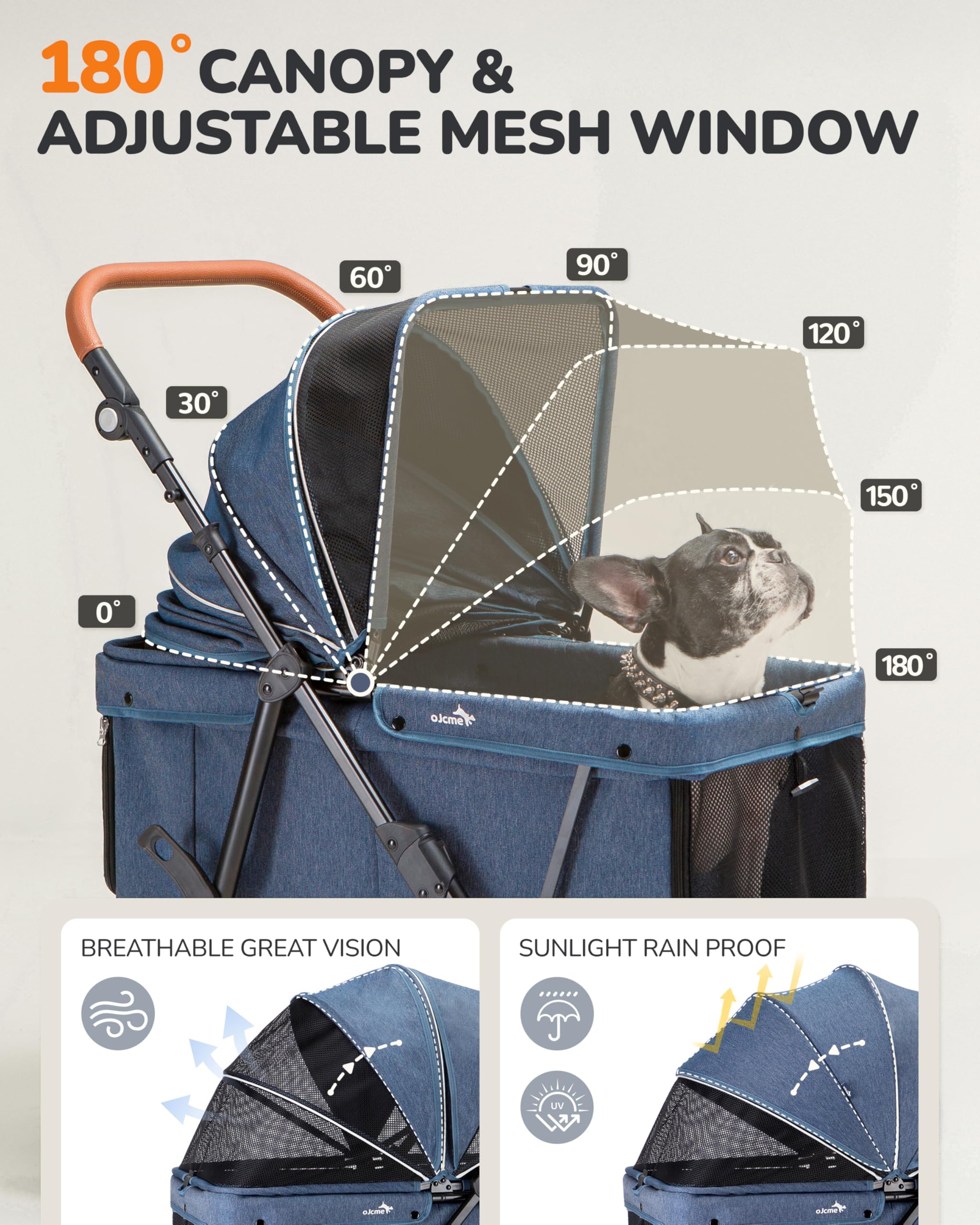 OJCME dog stroller adjustable-handle allows comfortable pushing.