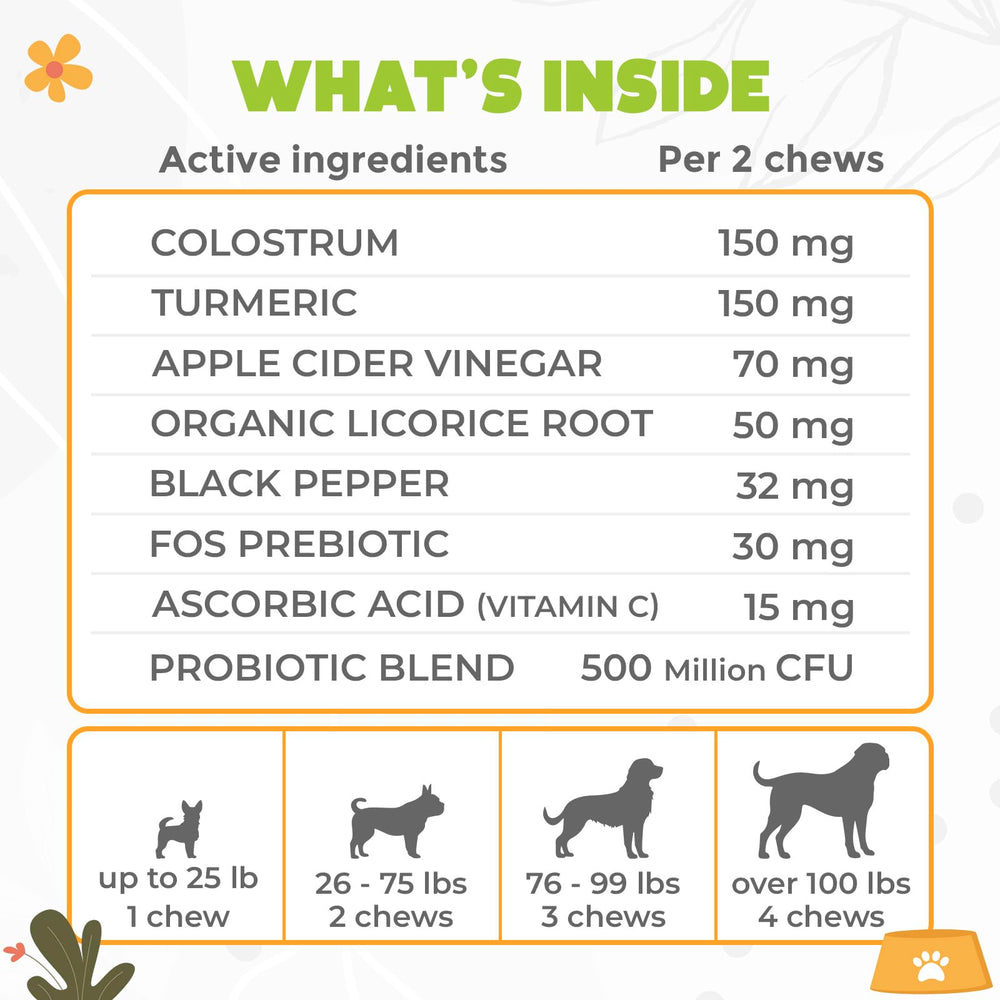 OKKÖBI dog allergy chews ingredients panel highlights probiotics and vitamins.