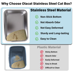 Olacat stainless steel litter box closeup surface emphasizes smooth, stain-resistant metal.