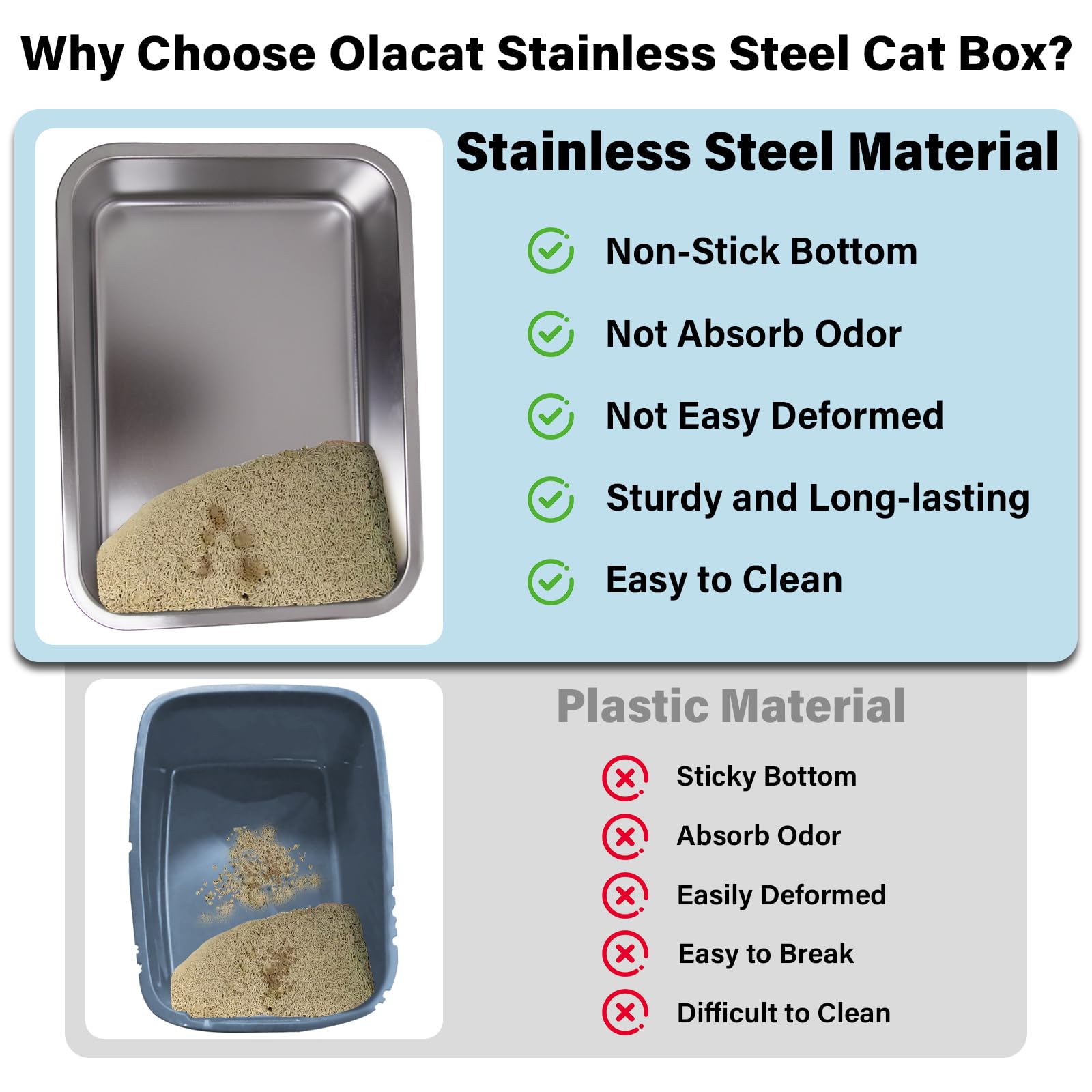 Olacat stainless steel litter box XL durable material resists rust and scratches