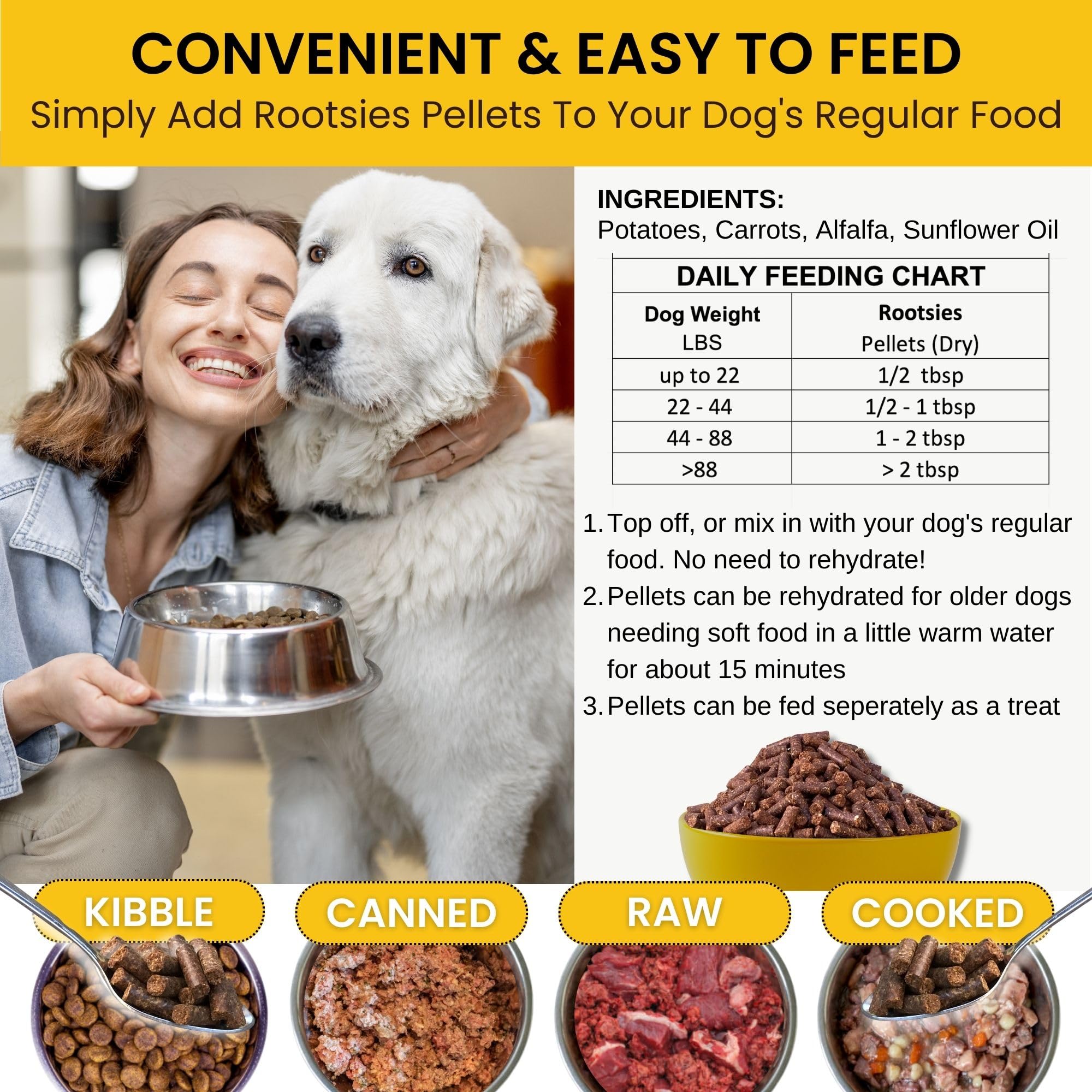 Olewo Rootsies helps make sensitive stomach diets more tolerable.
