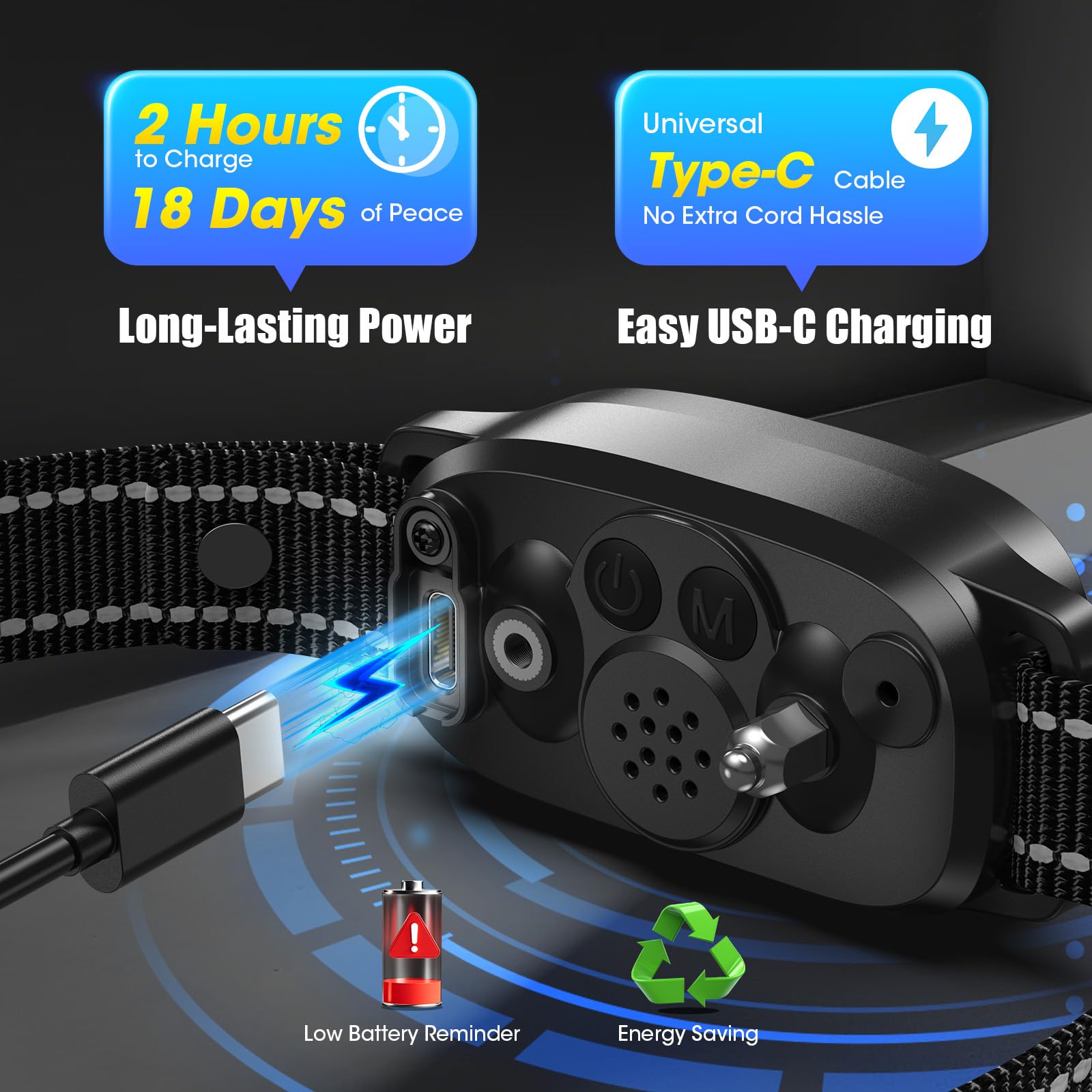 Oliry bark collar LCD showing battery level and mode status.