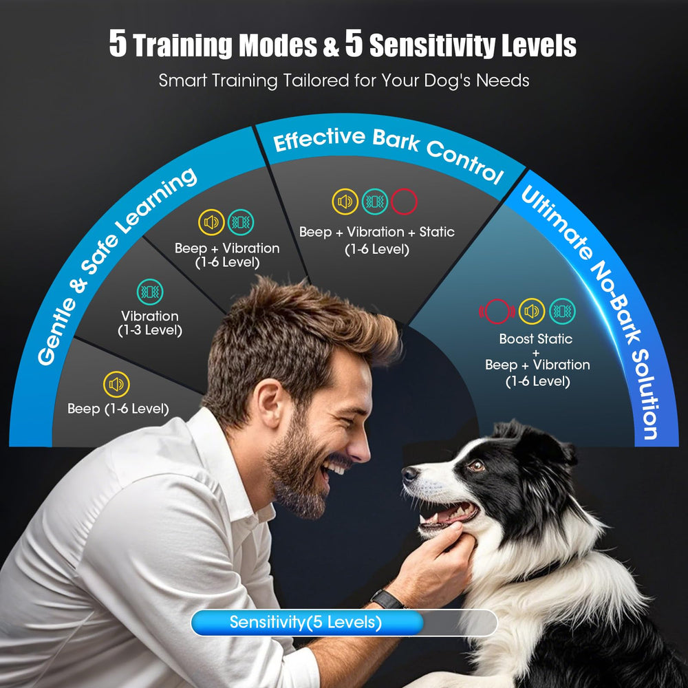Oliry Smart AI bark collar side view shows compact design for comfortable wear.