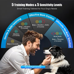Oliry Smart AI bark collar side view shows compact design for comfortable wear.