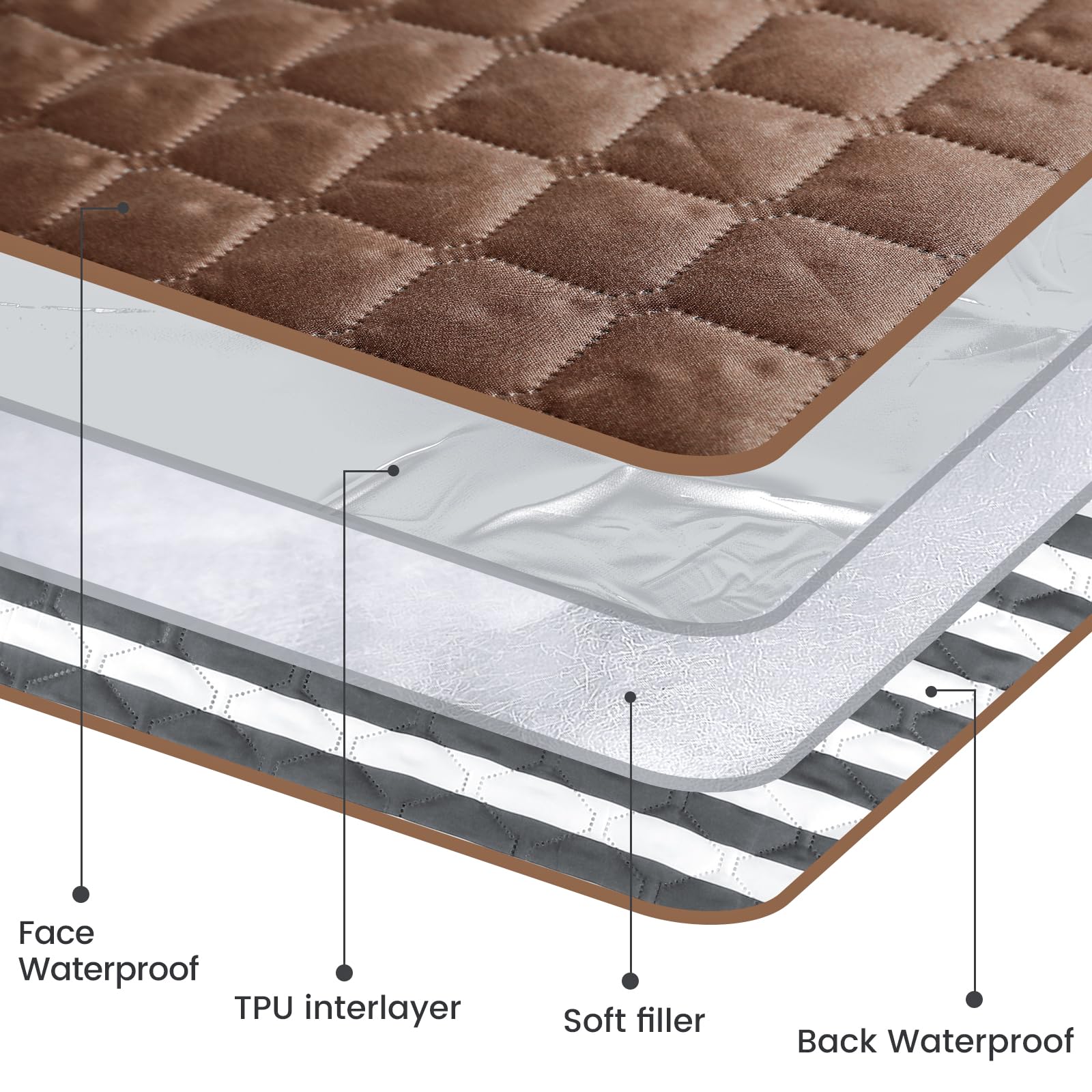 Omilu thermal-layer design helps pets stay warm in cold seasons.