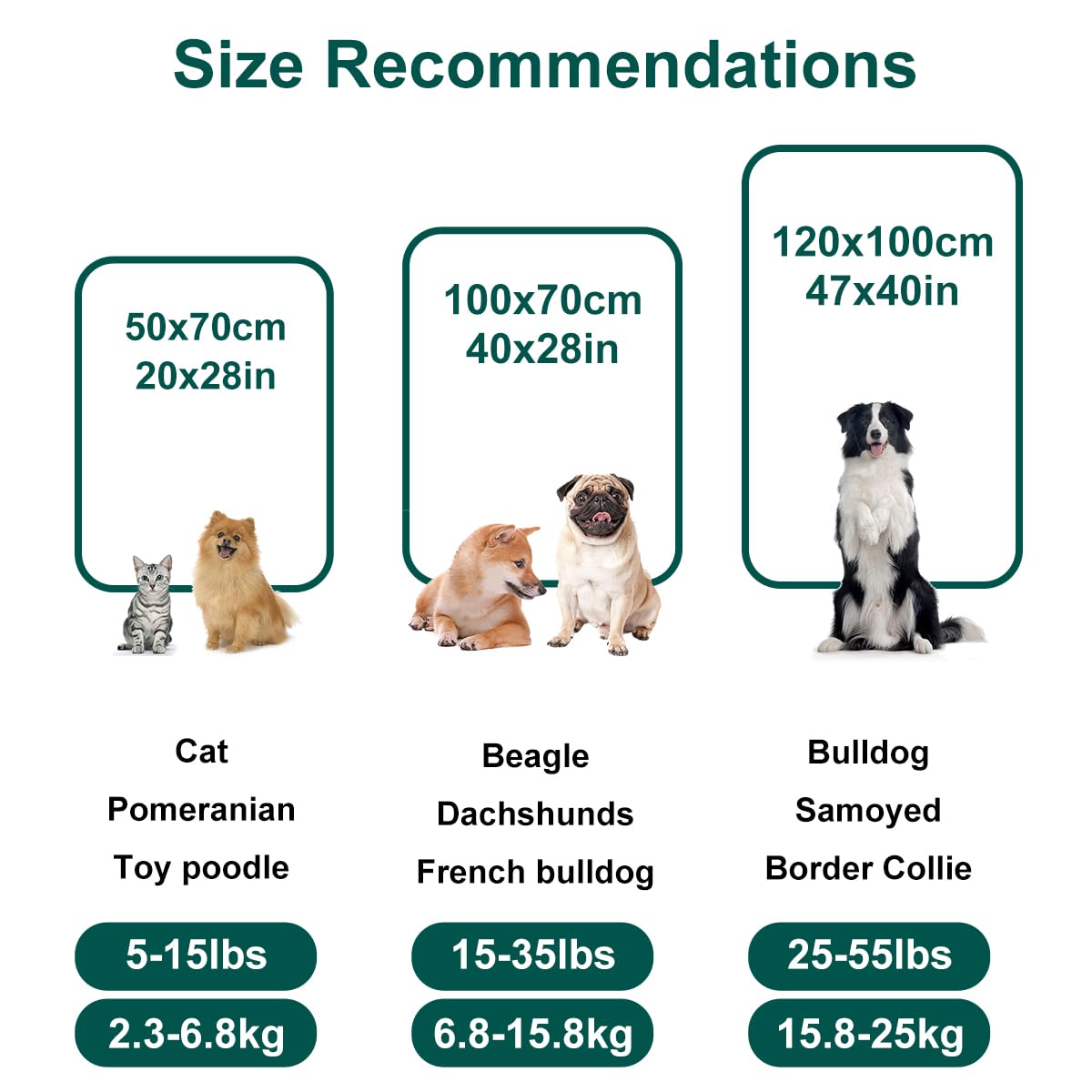 Onarway dog blanket in crate and bed setups; plush comfort for pets