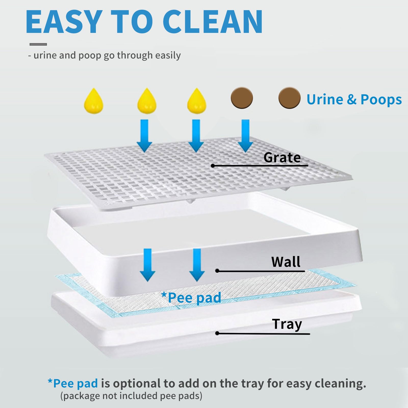 Oncpcare low entry design invites easy access for small pets