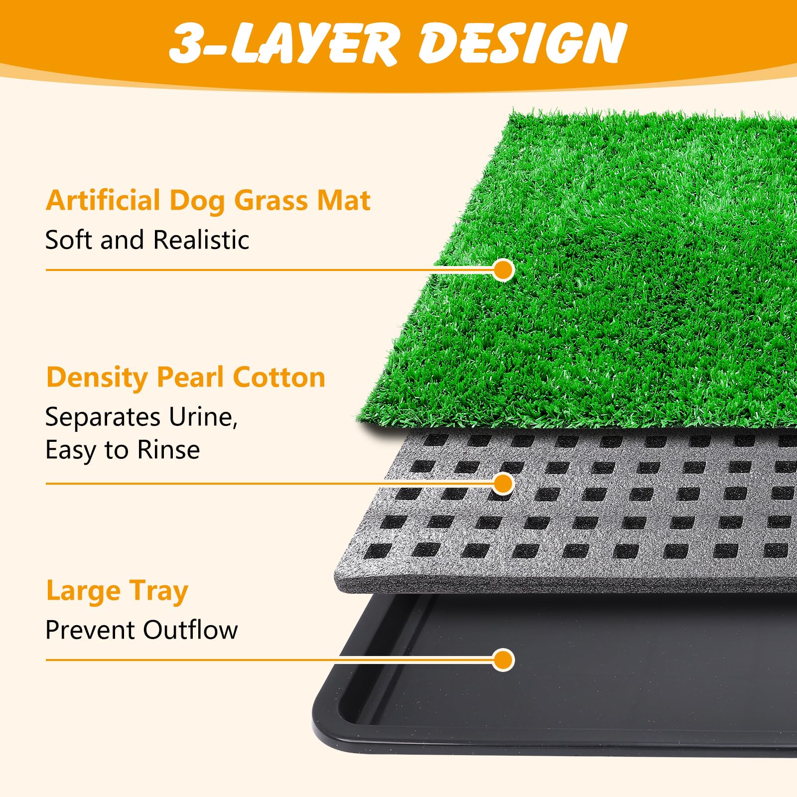 ondware dog potty tray drainage close-up showing perforated turf and liquid channeling