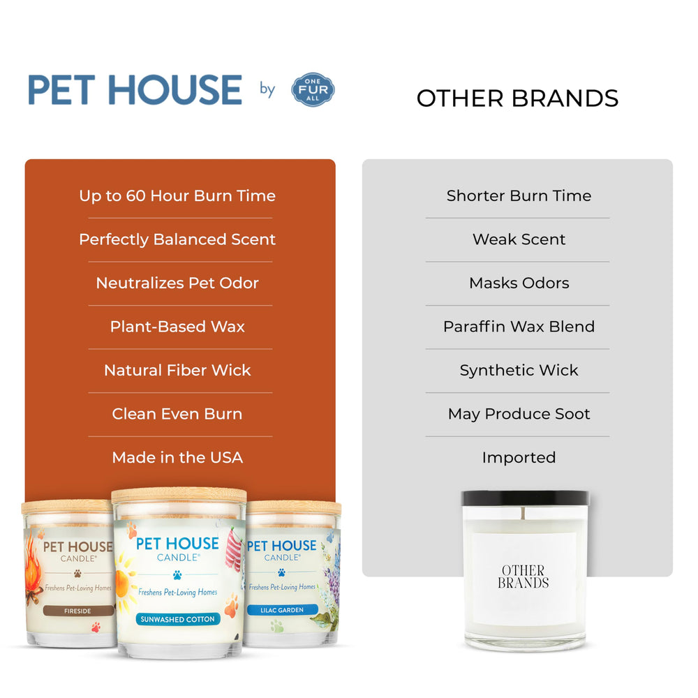 One Fur All paraffin-free dye-free candle closeup — clean-burning, pet-safe home scent.