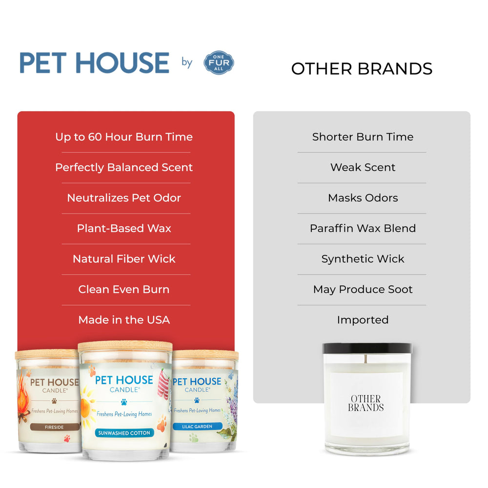 One Fur All vanilla creme brulee candle in bedroom promotes serene scent for unwinding.