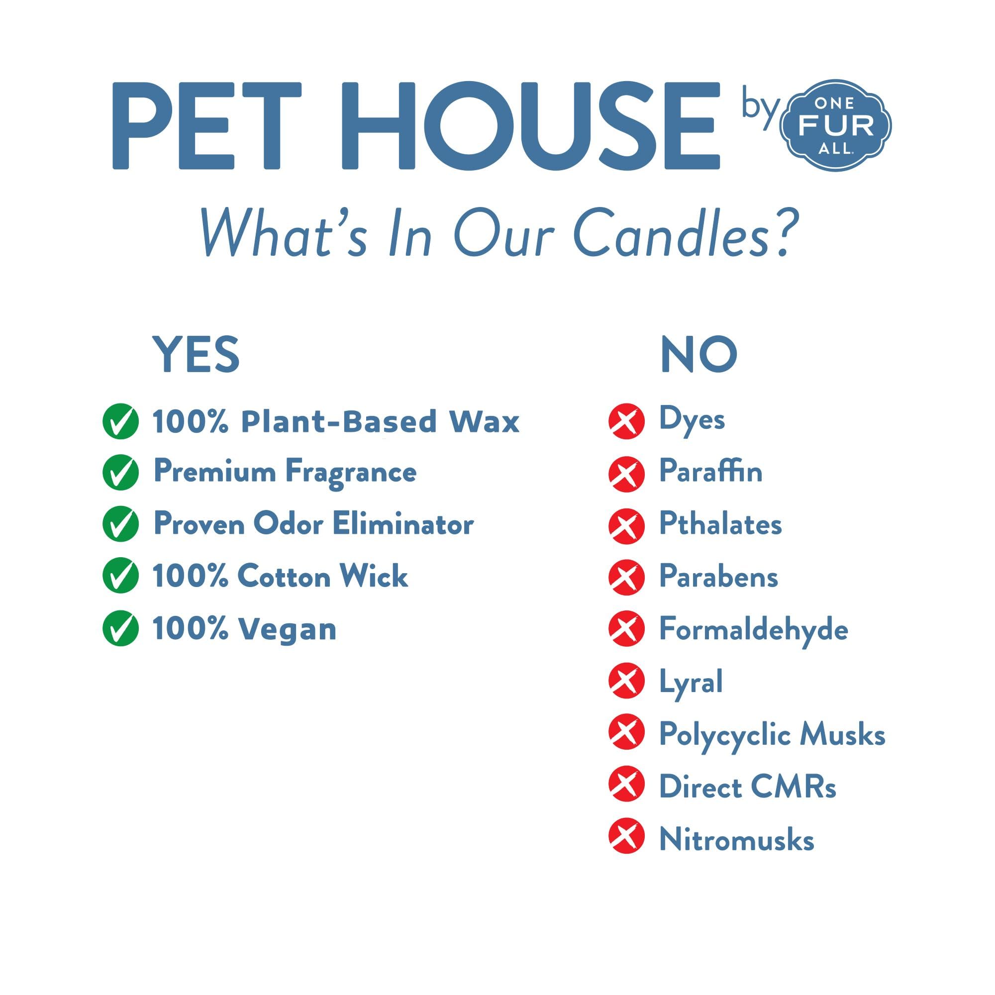 Wick detail emphasizes 100% cotton wick for a steady flame and fragrance.