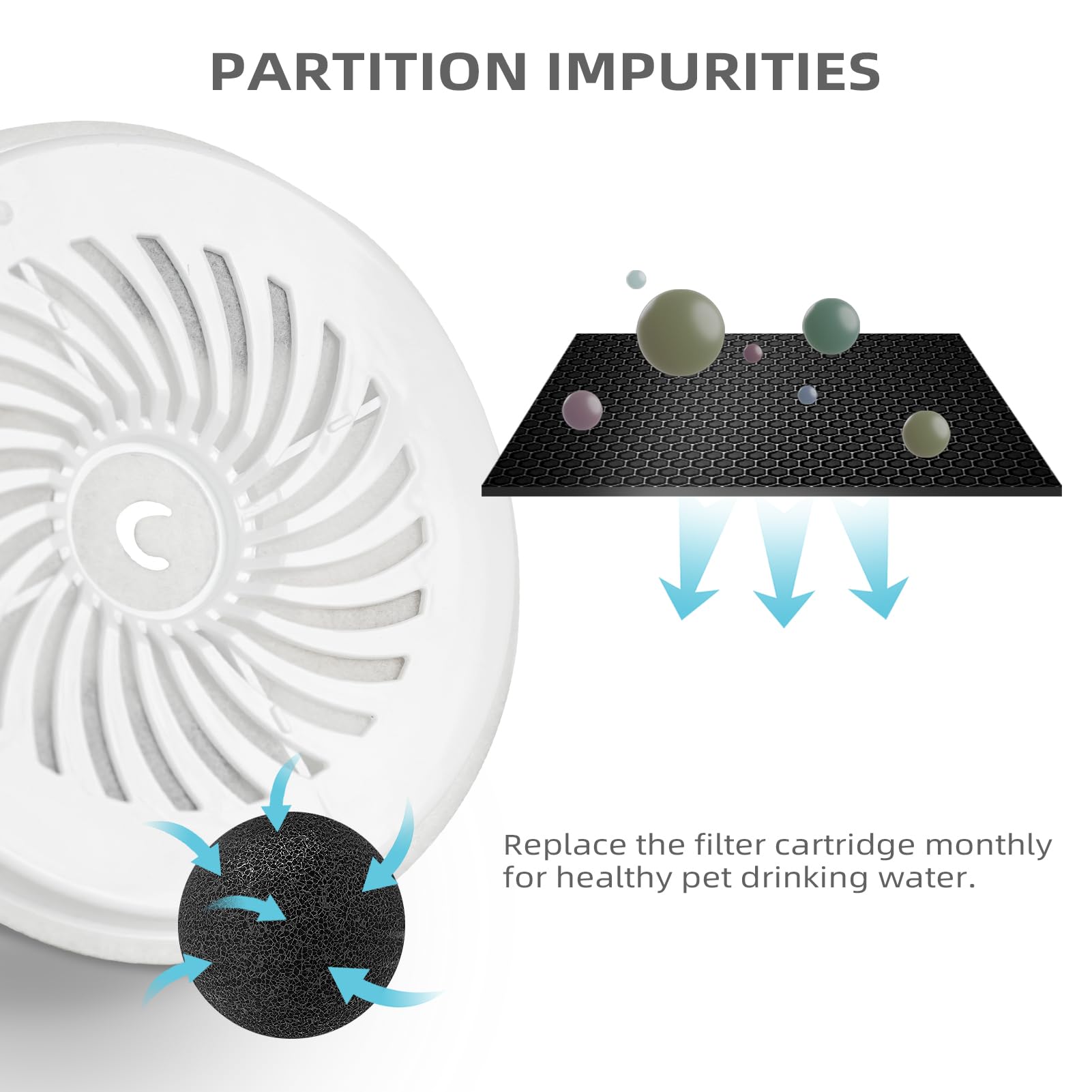 ONECUTE Upgraded Filter 3.0 ABS grid traps hair and debris.