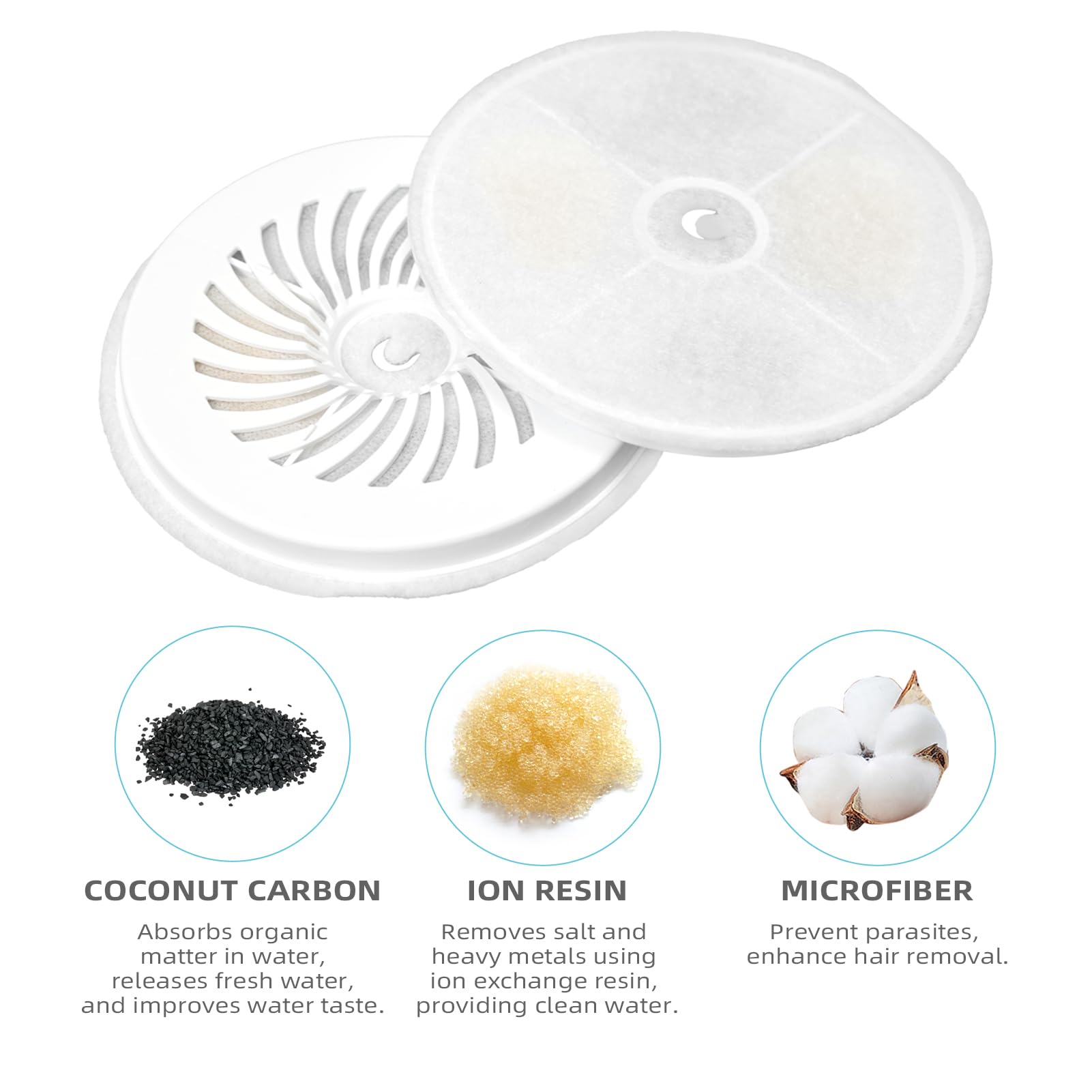 ONECUTE Upgraded Filter 3.0 activated carbon layer lowers chlorine and odors.