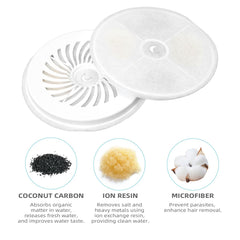 ONECUTE Upgraded Filter 3.0 activated carbon layer lowers chlorine and odors.