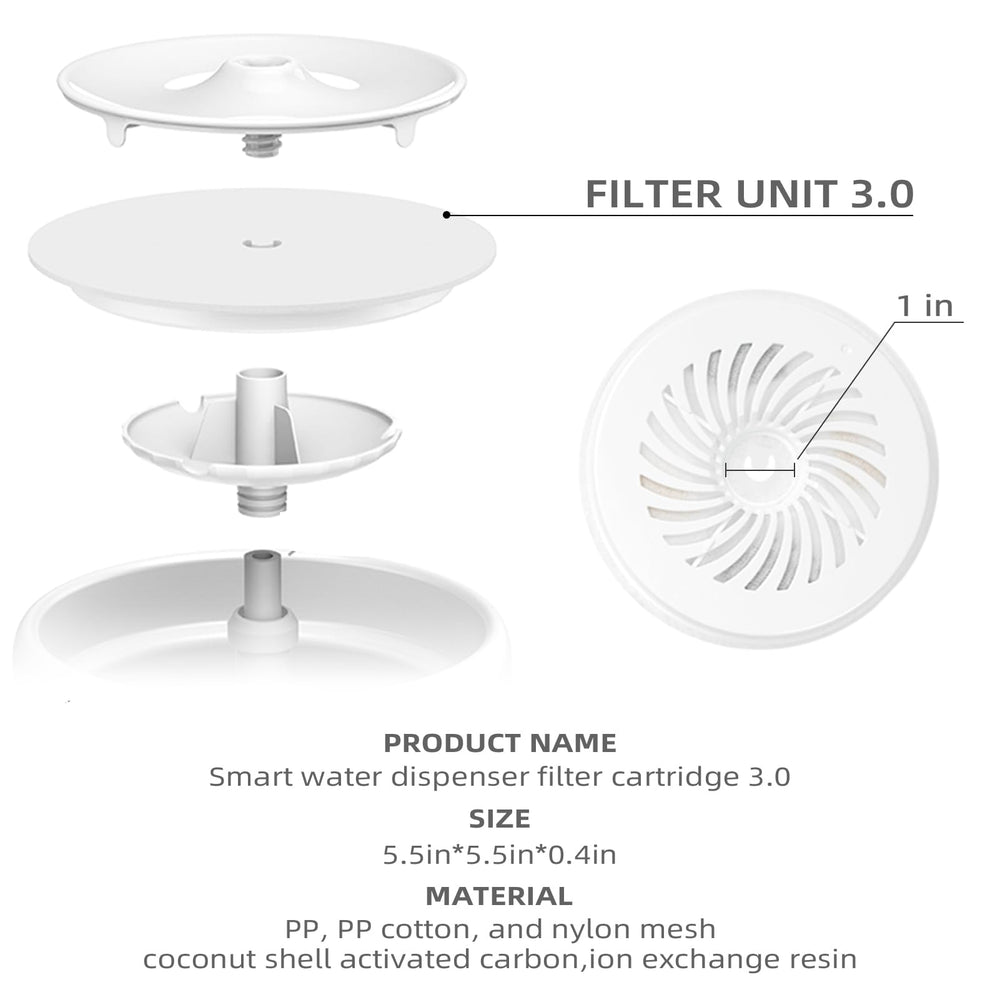 ONECUTE Upgraded Filter 3.0 ion exchange resin removes metals for better taste.