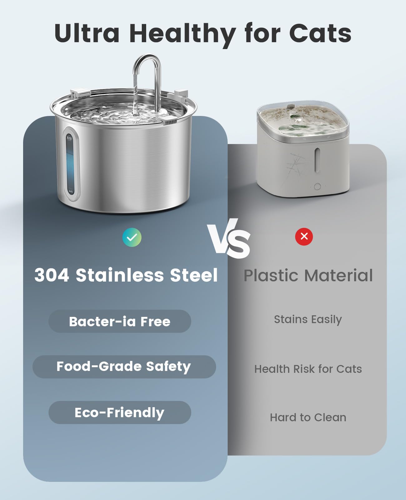 oneisall 2L 304 stainless steel body emphasizes sturdy construction and longevity.