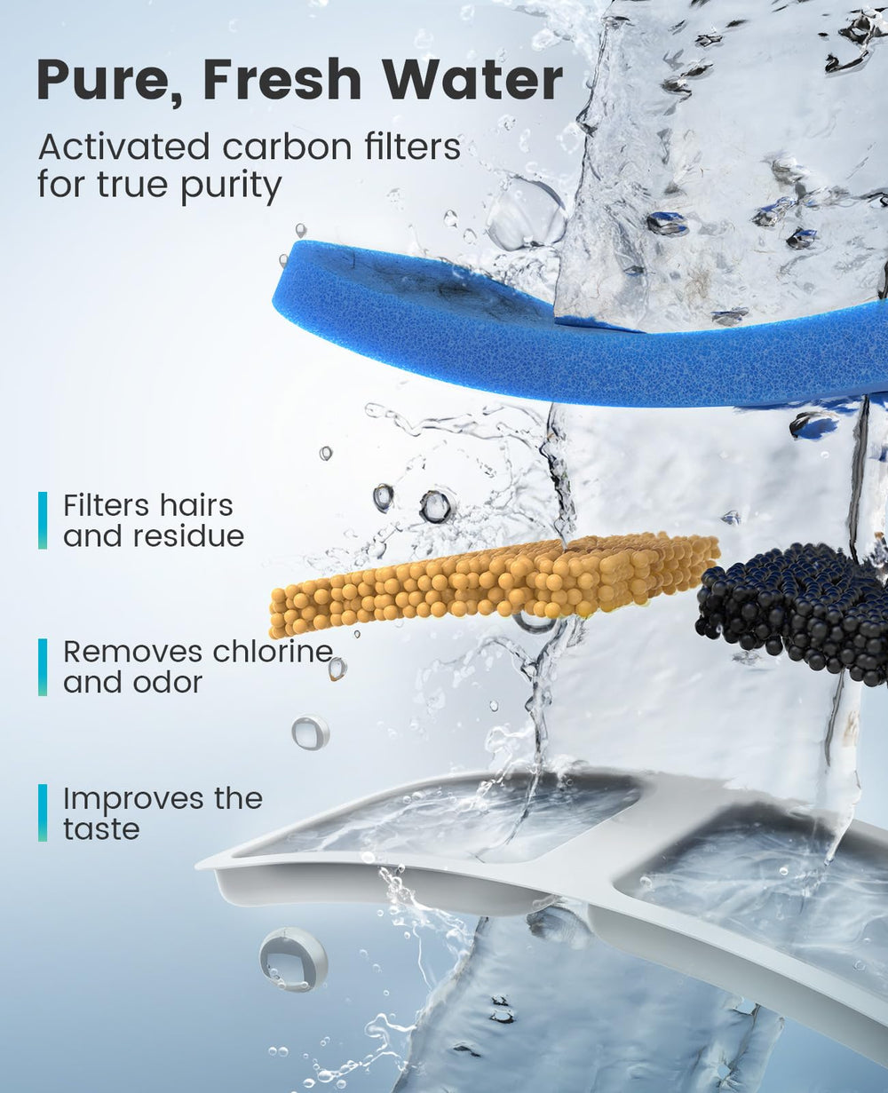 oneisall 2L detachable parts facilitate fast disassembly and easy cleaning.