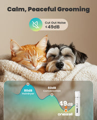 Oneisall 4-in-1 dog grooming kit 3 speeds control highlights adaptable grooming for different coats.