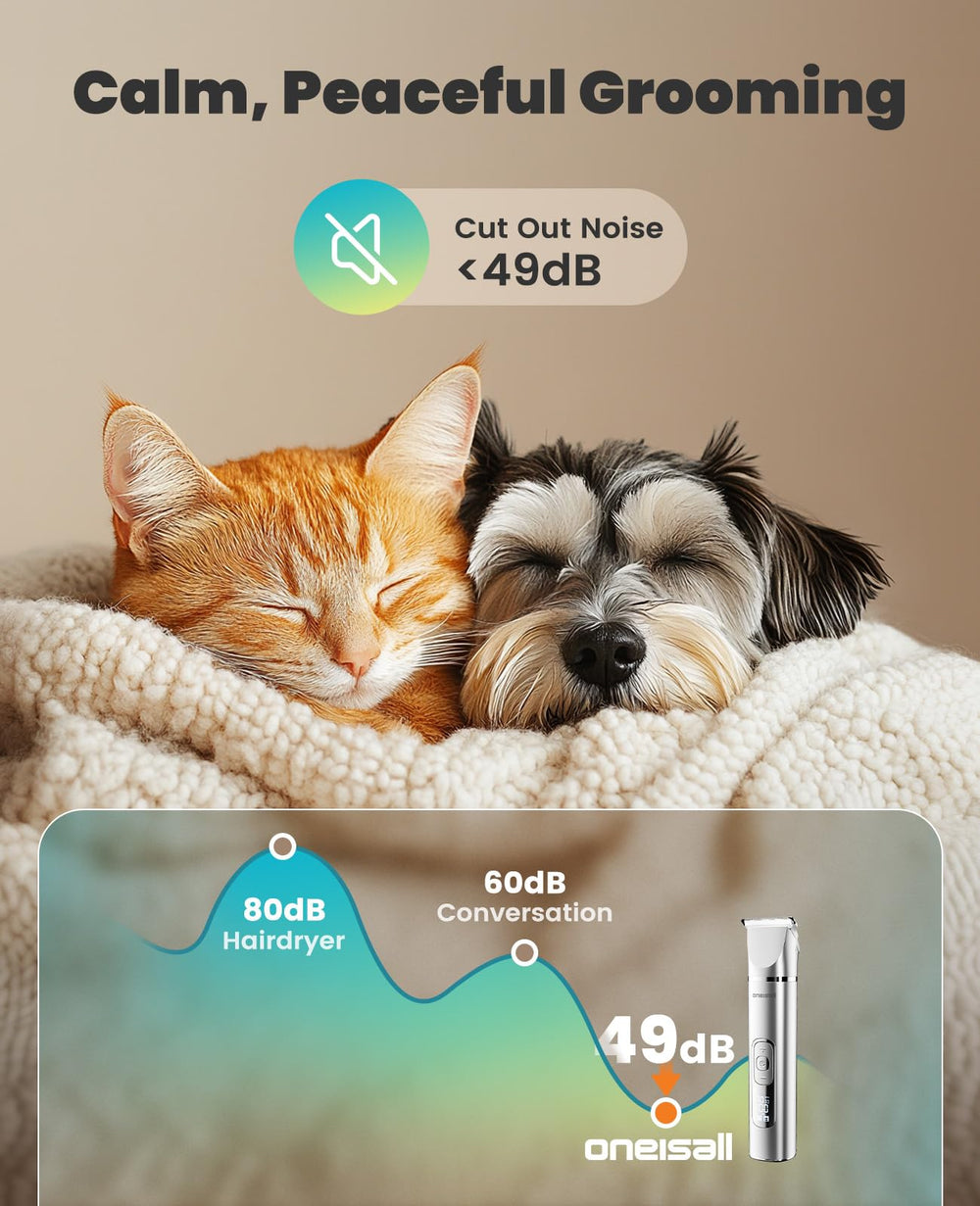 oneisall 7000rpm dog hair trimmer delivers powerful, smooth fur cuts