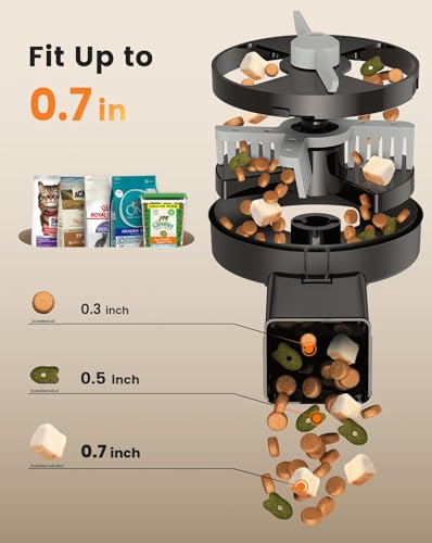 Oneisall automatic cat feeder daily schedule timer ensuring on-time meals