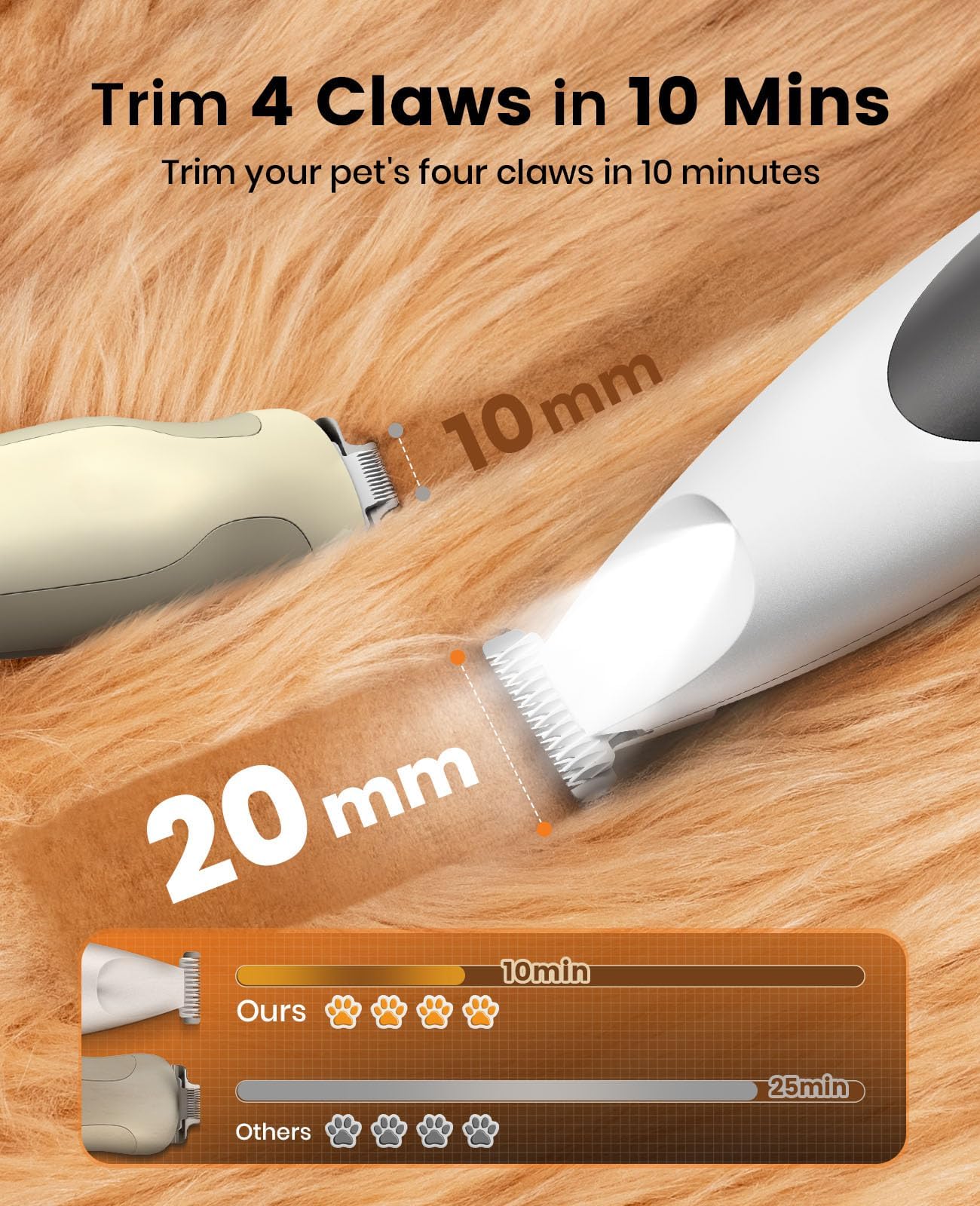 oneisall trimmer battery life up to 60 minutes