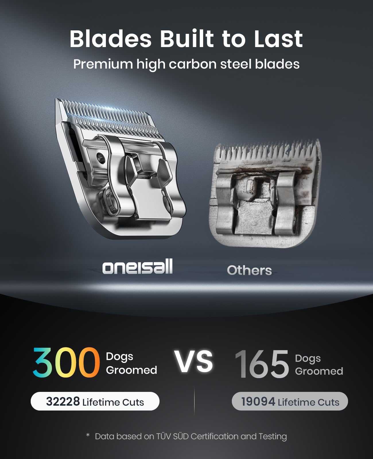 oneisall detachable blades compatibility shows versatile grooming across brands