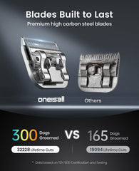 oneisall detachable blades compatibility shows versatile grooming across brands