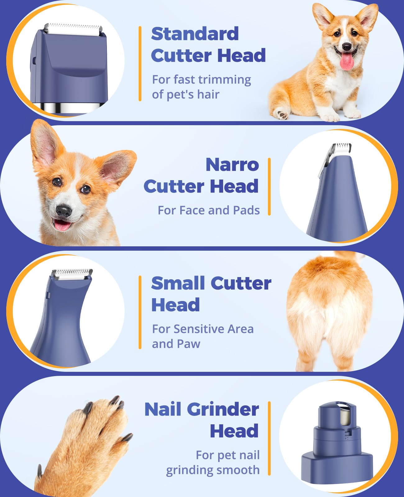 oneisall dog clippers 2speed 5300-6300rpm shows adjustable speed for body vs face trims.
