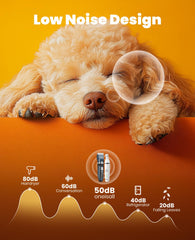 oneisall dog clippers six guide guards layout demonstrates coat-length versatility
