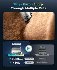oneisall dog clippers 6800rpm image emphasizes faster, efficient cutting