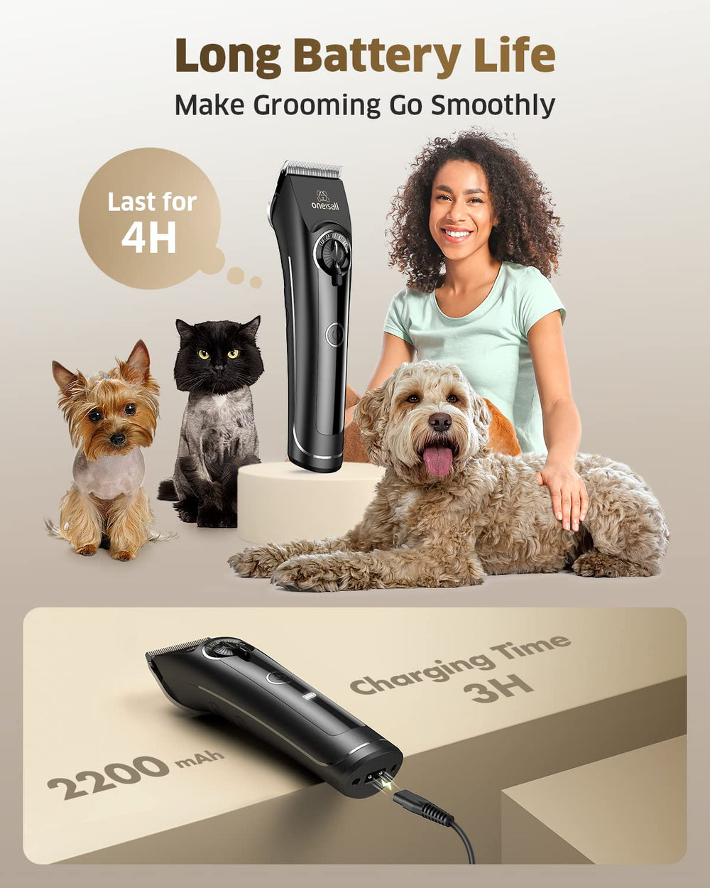 oneisall dog clippers detachable-blades, easy cleaning and blade replacement for versatile grooming