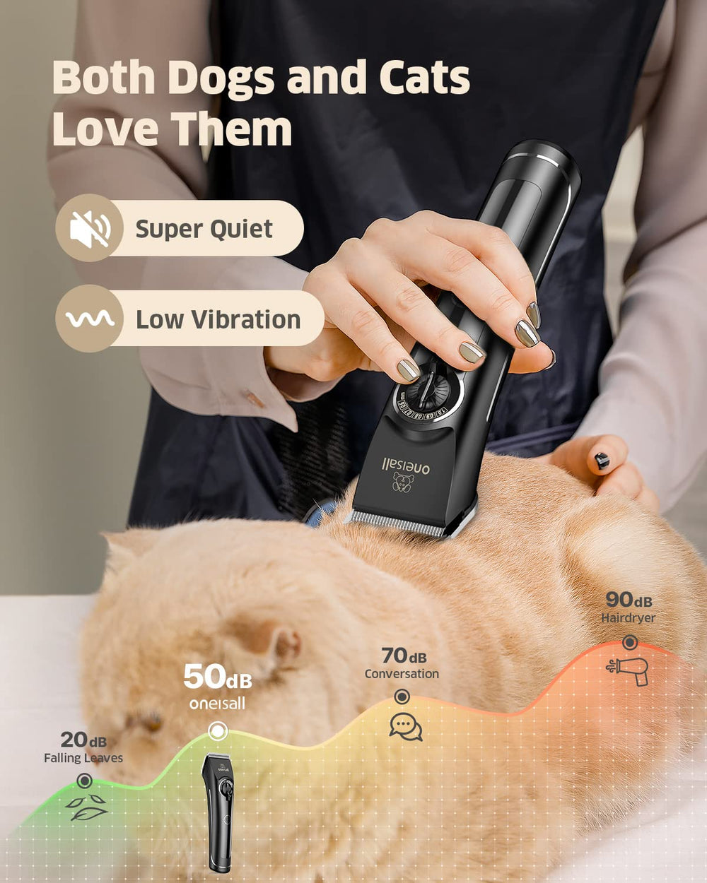 oneisall dog clippers lcd-battery-indicator, plan grooming around battery life