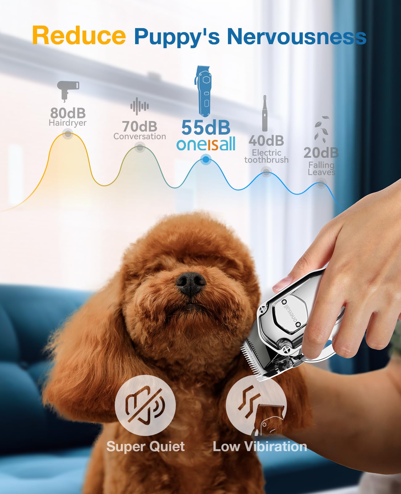oneisall dog clippers USB charging for convenient grooming anywhere.