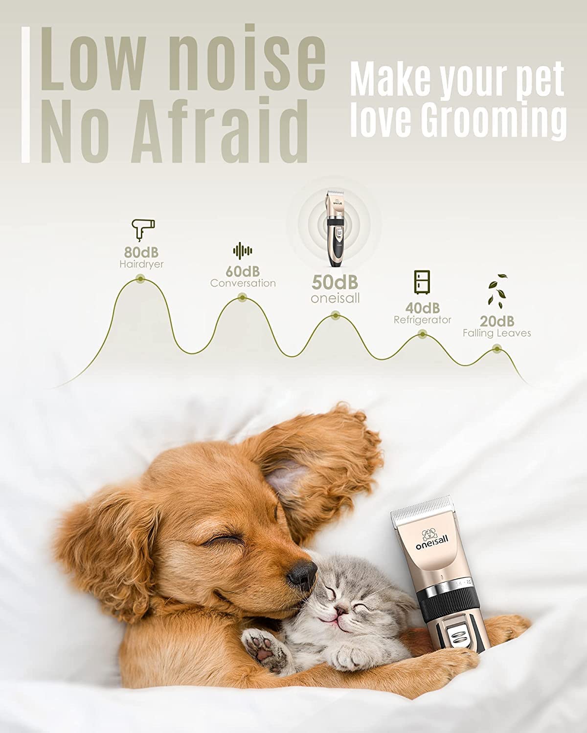 Oneisall dog grooming kit rechargeable for cordless convenience