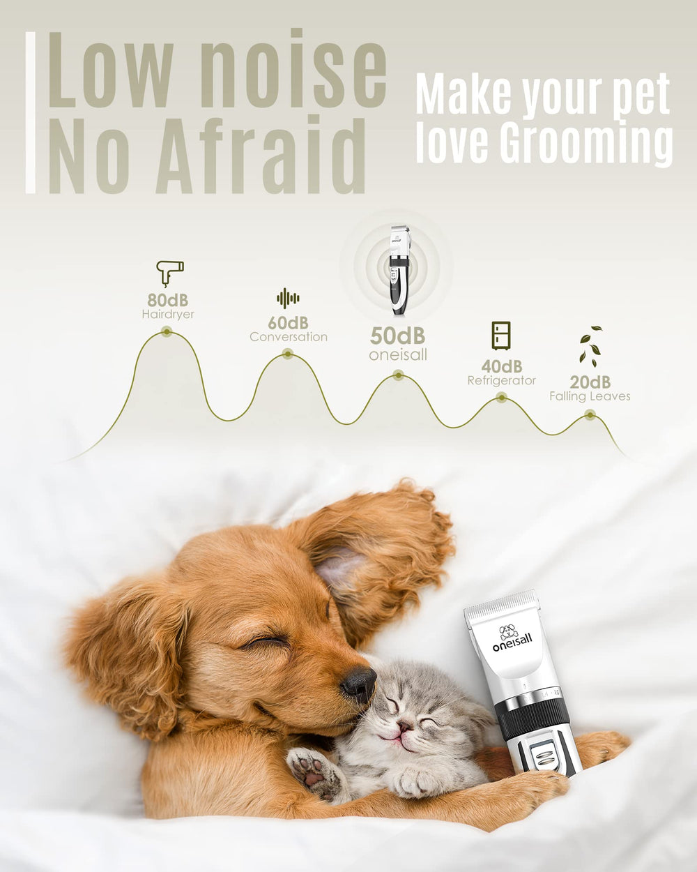 Oneisall dog shaver low-noise motor highlighting quieter operation for sensitive pets