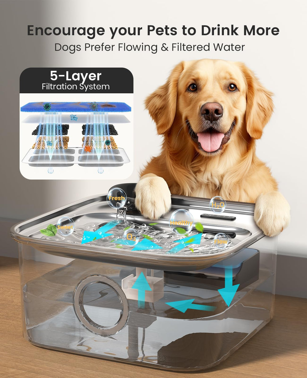Oneisall dog water fountain living water system provides continuous fresh flow.