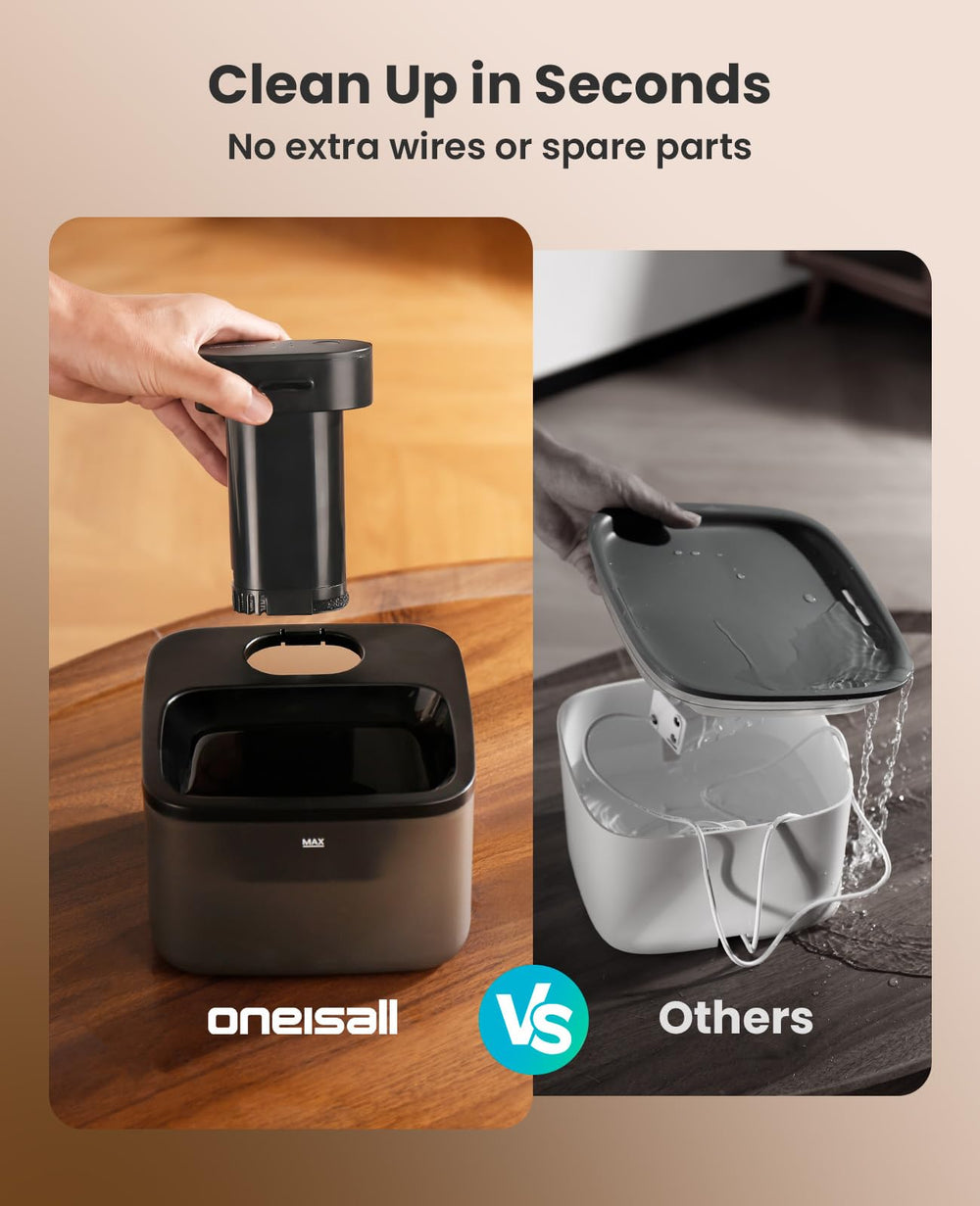 Oneisall easy-clean-disassembly-process shows quick thorough cleaning.