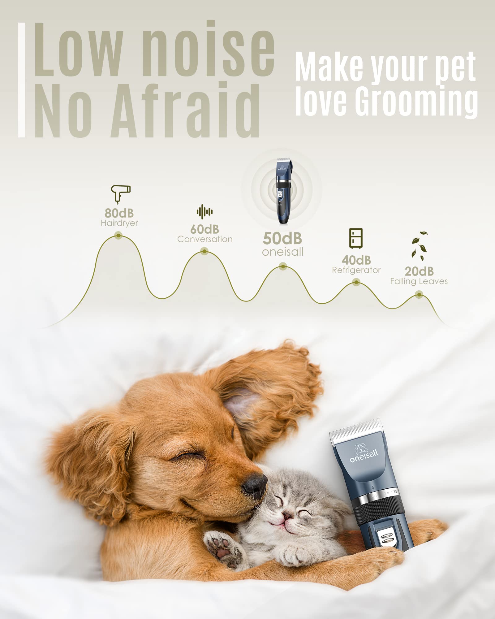 oneisall beginners grooming kit with six guide combs makes home trims easy.