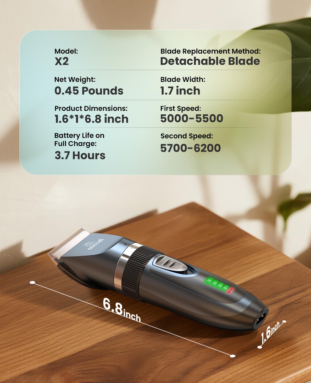 oneisall cordless grooming in use delivers smooth trims.