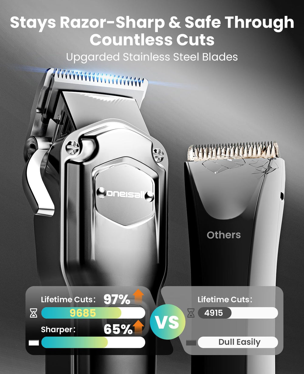 oneisall ipx6 waterproof clipper enables easy cleaning after grooming.