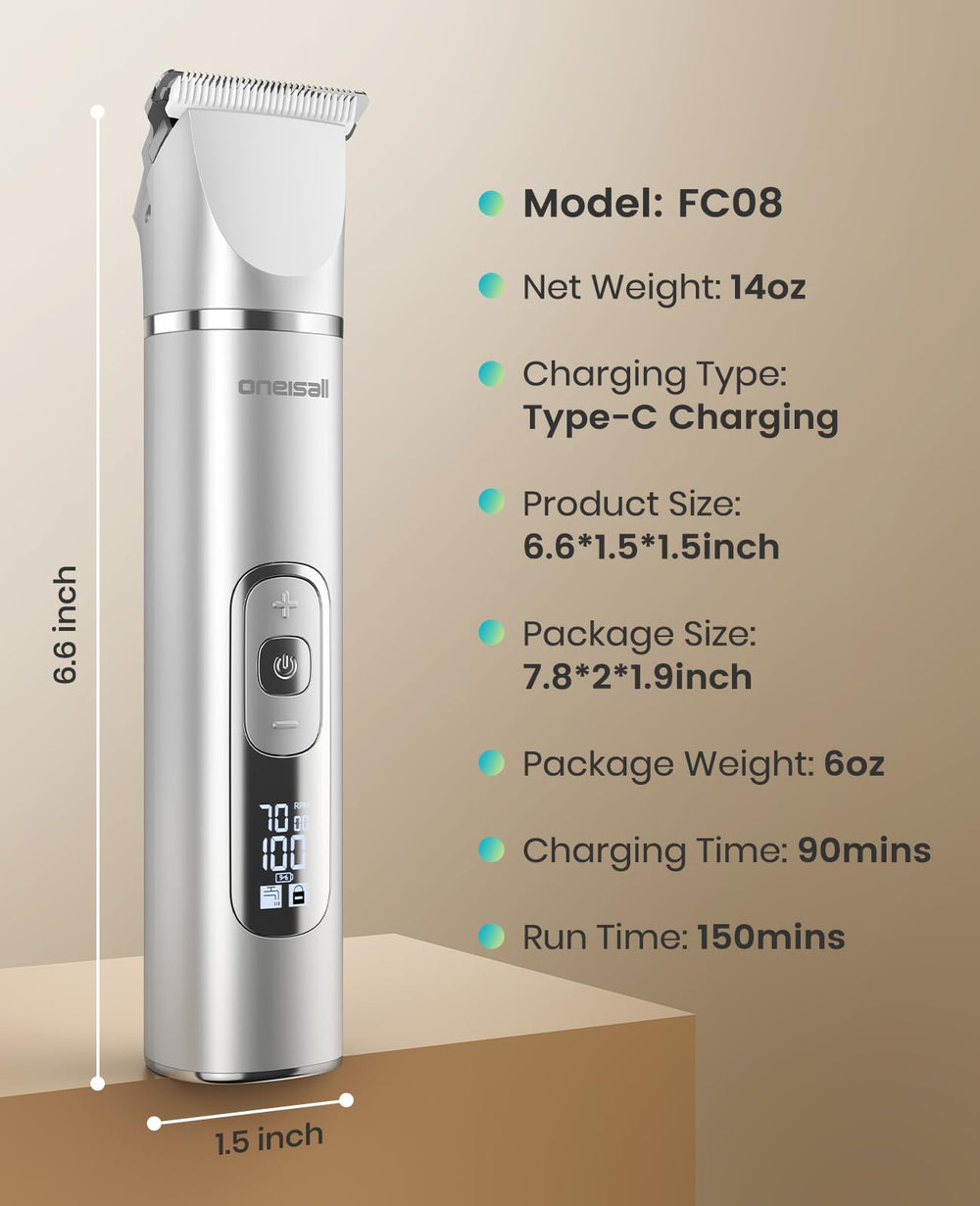 oneisall LED battery display enables planning multi-pet grooming