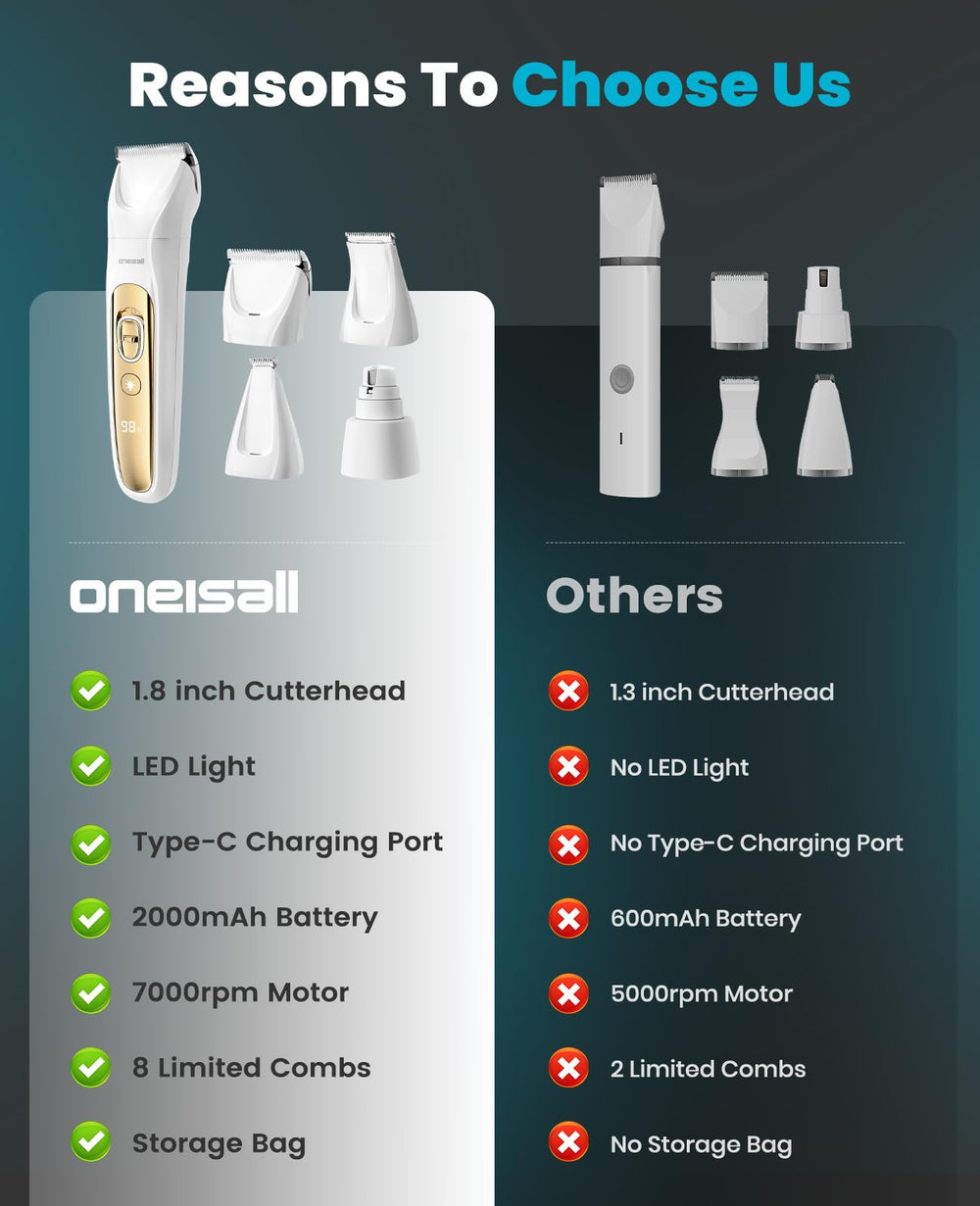 Oneisall low-noise operation under 50 decibels for calm sessions.