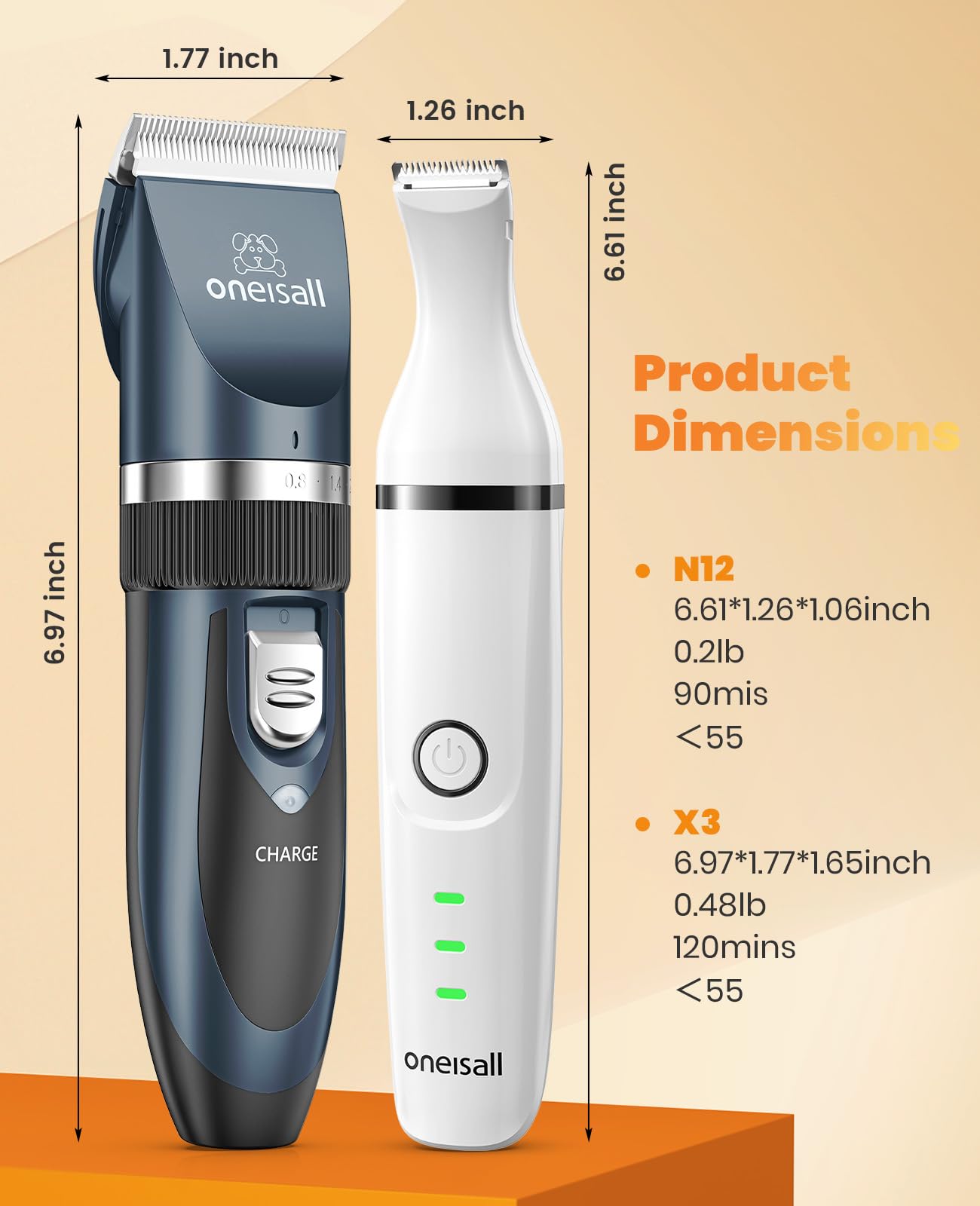 oneisall paw-trimmer nail grinder attachment for comprehensive paw care