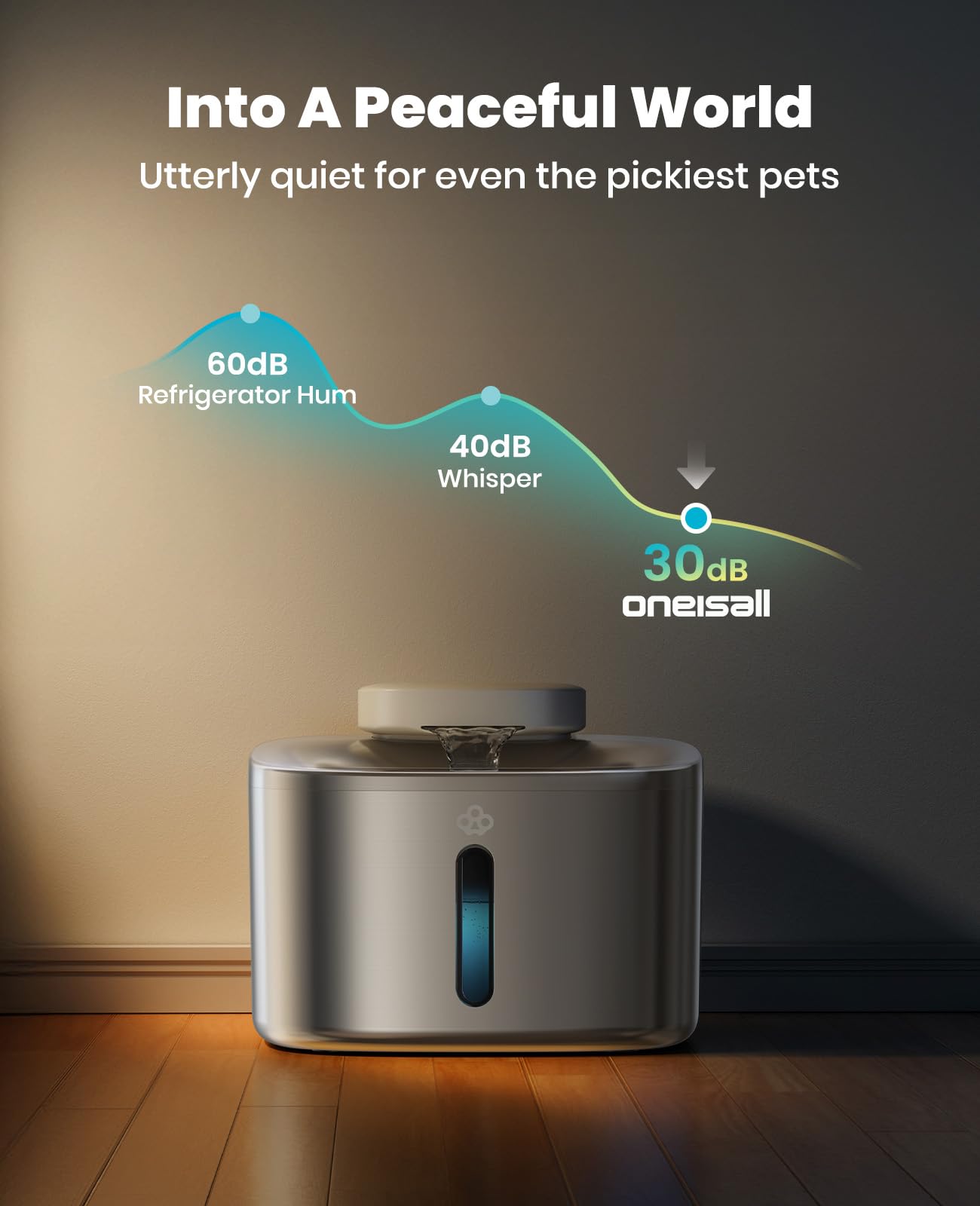 oneisall rechargeable battery 5000mAh enables long use between charges