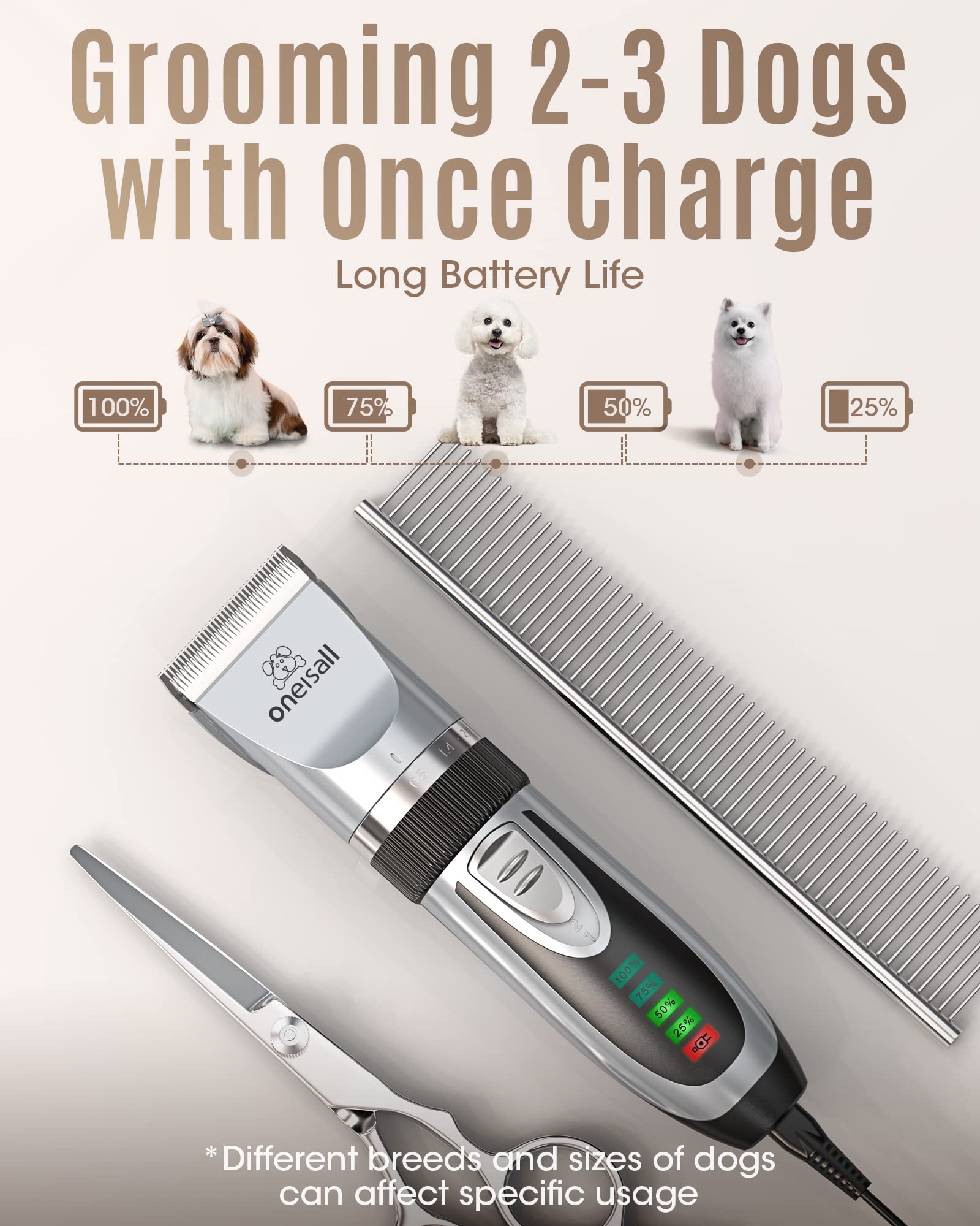 oneisall rechargeable battery clipper ready for long grooming sessions