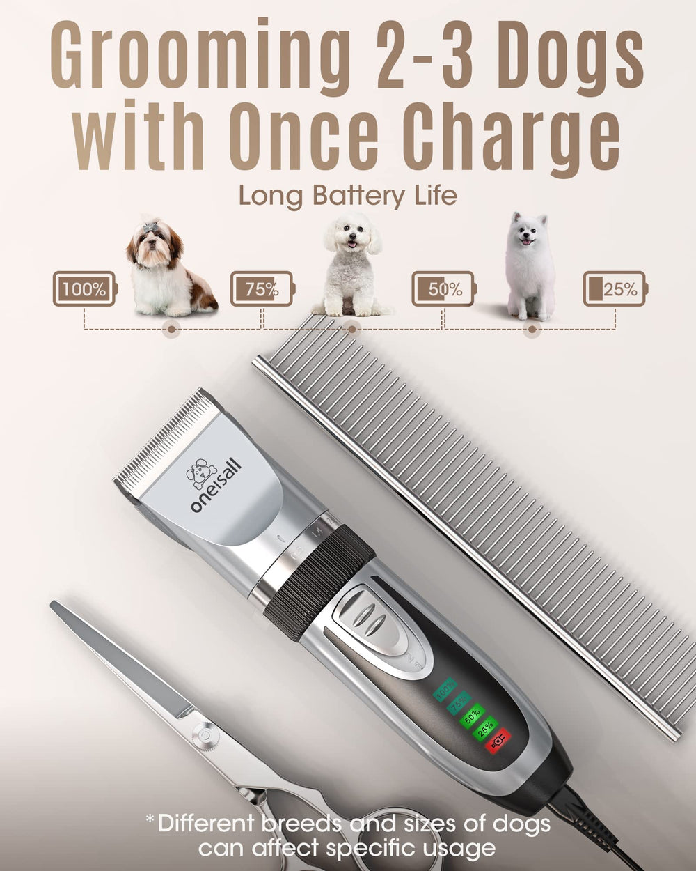 oneisall rechargeable battery clipper ready for long grooming sessions