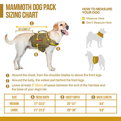 OneTigris Mammoth dog pack 3L pouch highlights ample storage for water and food.